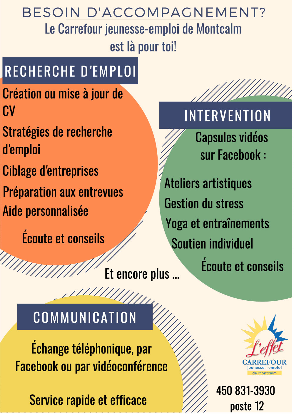 Carrefour jeunesse-emploi de Montcalm